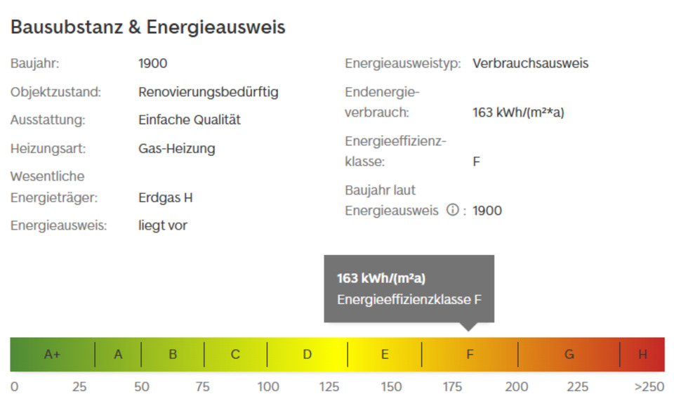 Dachgeschoßwohnung Wolmirstedt - 5 Zimmer, 143 m&sup2;, 112.000&euro; | Angebot:25157882