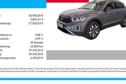 VW T-Roc
