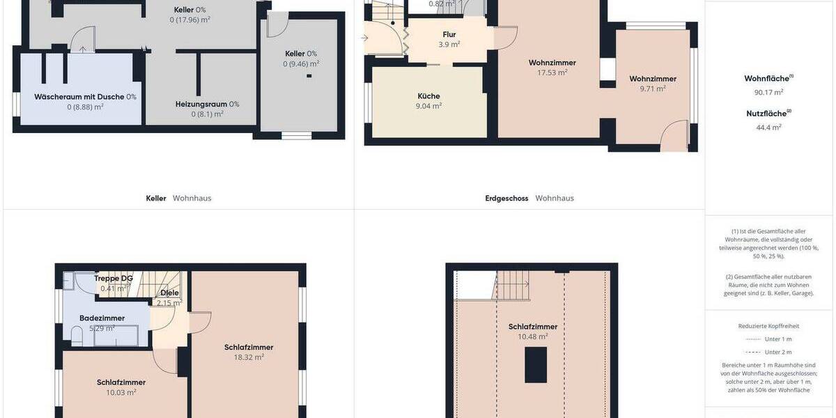 Reihenendhaus Calbe (Saale) Calbe - 4 Zimmer, 90 m&sup2;, 75.000&euro; | Angebot:26919878