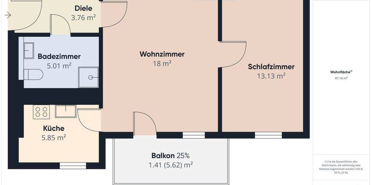 Etagenwohnung Magdeburg Stadtfeld Ost - 2 Zimmer, 47 m&sup2;, 95.000&euro; | Angebot:26105621