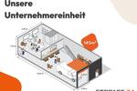 Gewerbeobjekt Magdeburg Großer Silberberg - 949&euro; | Angebot:26271392