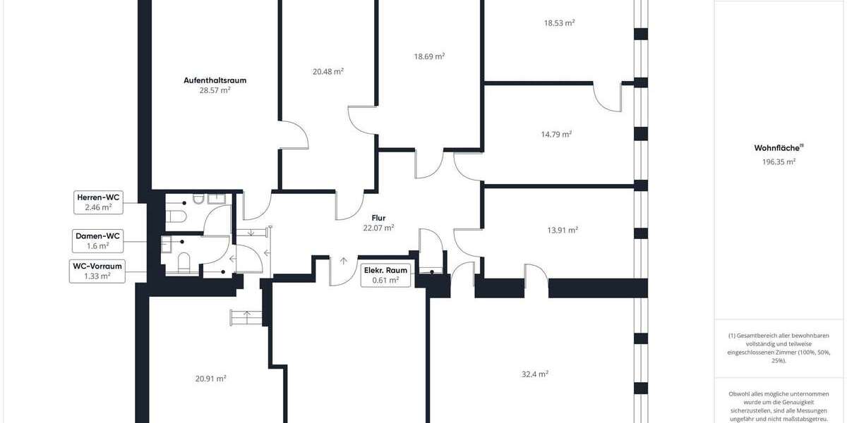 Attraktive Büroeinheit in der Altstadt von Magdeburg – Individuelle Gestaltung möglich! - Gewerbeobjekt Magdeburg | Angebot:25717427