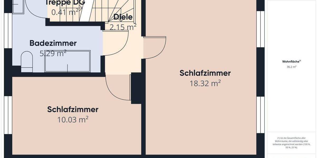 Reihenendhaus Calbe (Saale) Calbe - 4 Zimmer, 90 m&sup2;, 75.000&euro; | Angebot:26919878