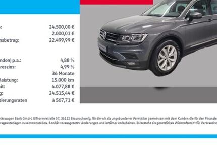VW Tiguan 18.958 km 24.500 € Wanzleben-Börde OT Hohendodeleben 39164