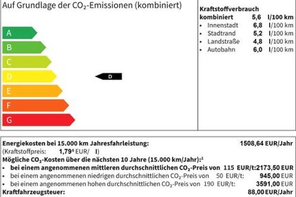 Citroen C3 2.375 km 15.450 &euro; Haldensleben 39340