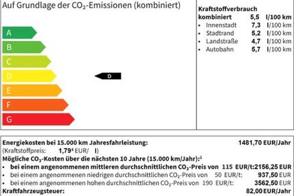 Ford Fiesta 19.567 km 15.975 &euro; Haldensleben 39340